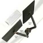 NB Ergonomic F160 Dual Monitor Arm Stand 17-27" | Gas Spring 9KG 360° Black - Image 4
